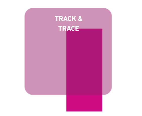 T&T